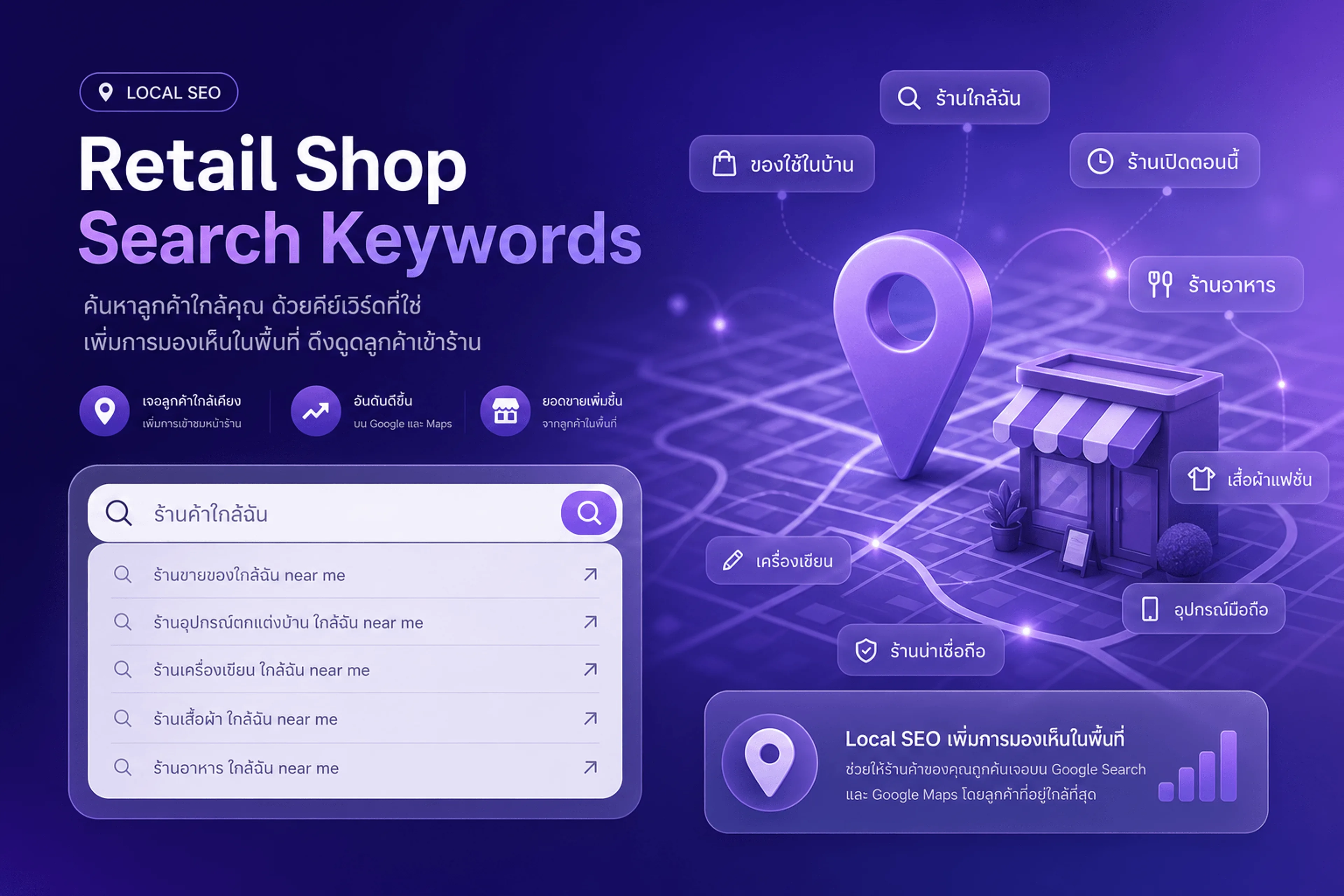 คำค้น Local SEO ร้านค้า — ลูกค้าค้นหาอะไรบน Google Maps