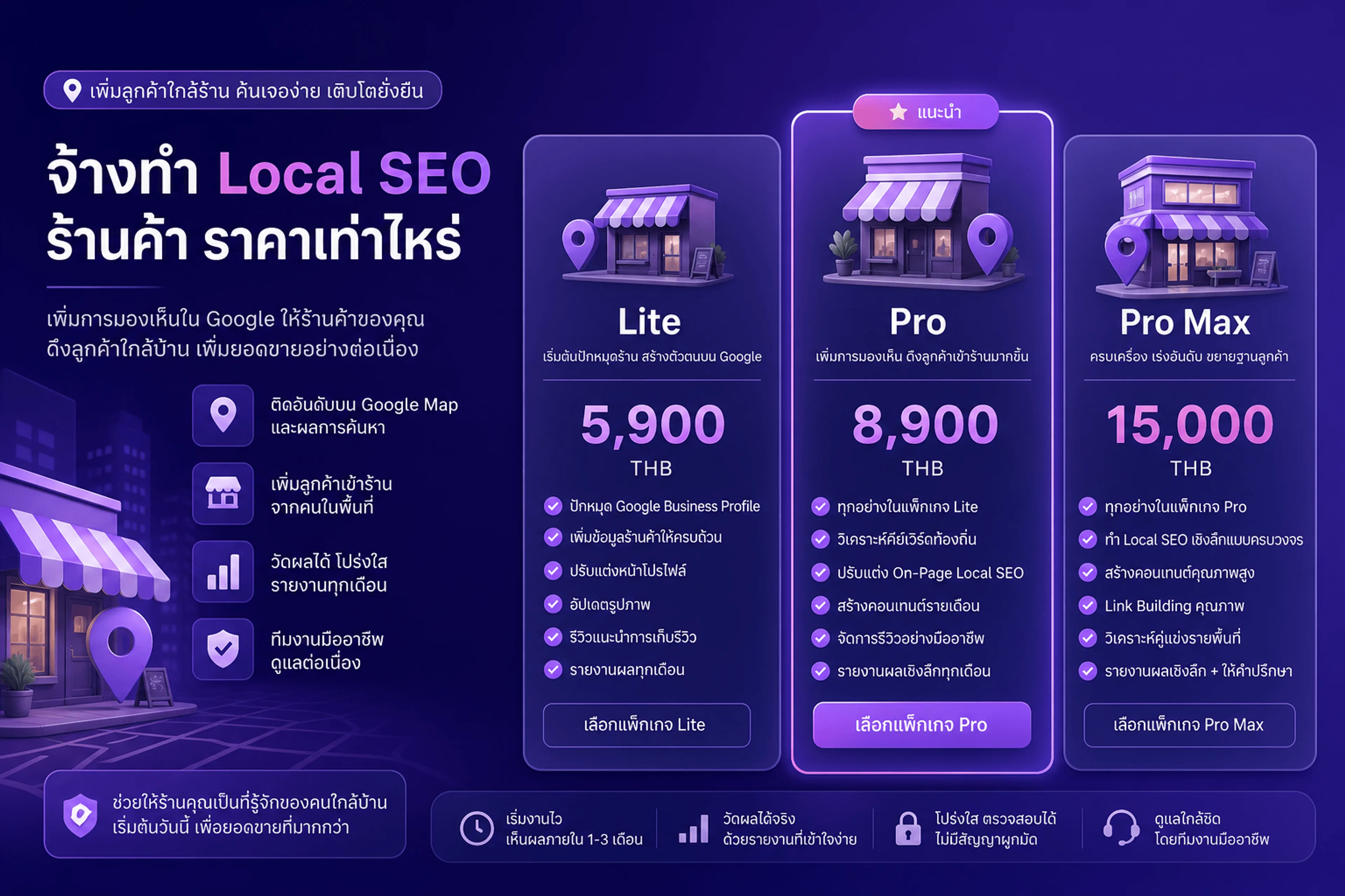 จ้างทำ Local SEO ร้านค้า ราคาเท่าไหร่ — แพ็ก Lite Pro Pro Max