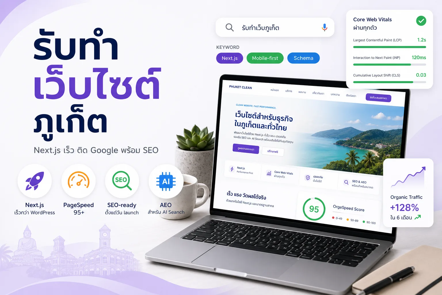 รับทำเว็บไซต์ภูเก็ต — Next.js เร็ว PageSpeed 95+ Setup ฿29,900