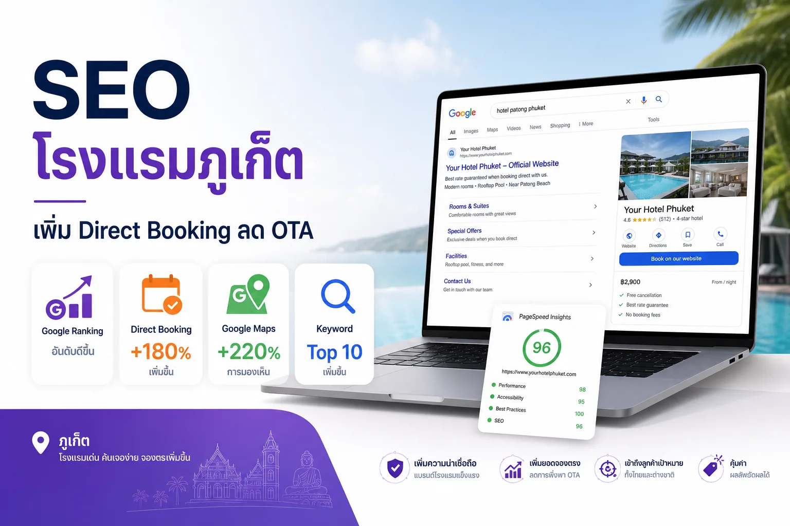 SEO โรงแรมภูเก็ต — เพิ่ม Direct Booking ลด OTA commission