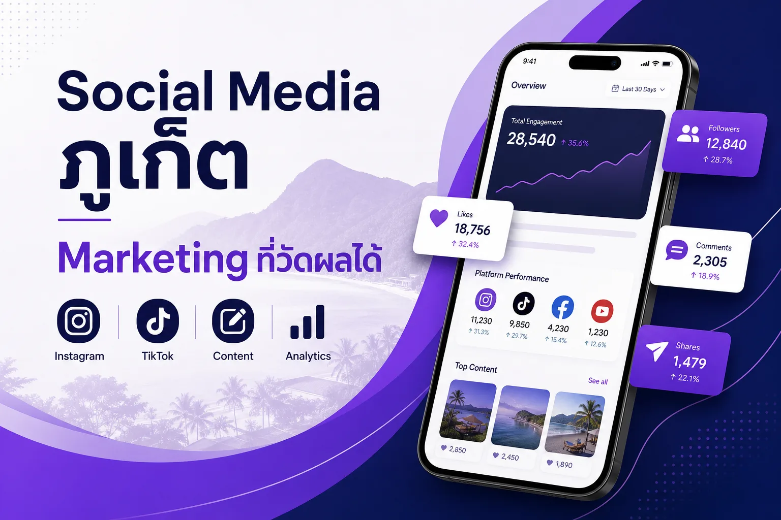 บริการ Social Media Marketing ภูเก็ต